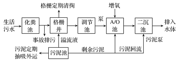 一体化小鸟短视频色设备 一体化小鸟短视频色设备