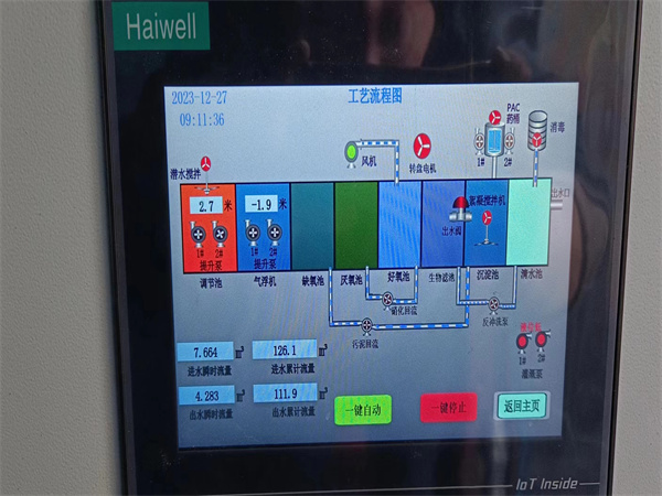 V型滤池 V型滤池